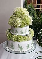 Image result for Light Green Birthday Cake