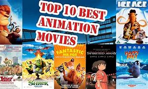 Image result for Animated Movies Name List