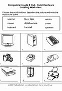 Image result for Primary Memory Computer Related Worksheet