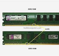 Image result for DDR2 DDR3