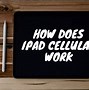 Image result for iPad Cellular Card