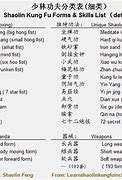 Image result for List of Shaolin Kung Fu Styles