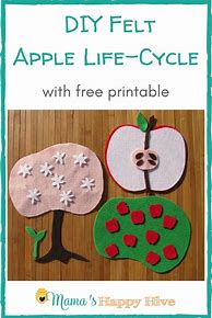 Image result for Apple Template to Print