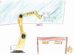 Image result for Kuka Painting