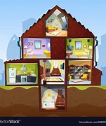 Image result for Remodeling Cartoon