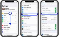 Image result for How to Change Language On iPhone
