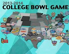 Image result for CFB Bowl Location Map