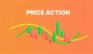 Image result for Stock Pro Price Action