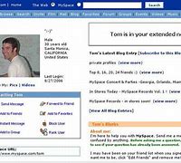 Image result for Andreasf1 Myspace