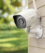 Image result for Commercial Security Camera Systems