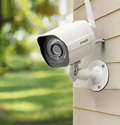 Image result for Watch Security Camera