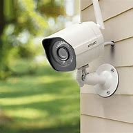 Image result for Comertial Screen Security Camera