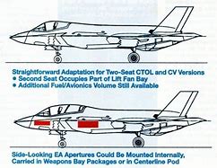 Image result for 2 Seat F-35