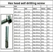 Image result for Roof Screw Sizes
