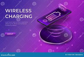 Image result for Phone Charging Pic