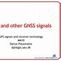 Image result for GPS Frequency