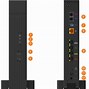 Image result for Perangkat Router