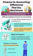 Image result for Cost vs Management Accounting