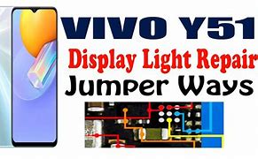 Image result for Vivo Y51 Backlight Way