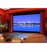 Image result for LED Screen
