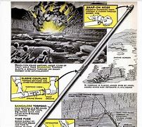 Image result for Bangalore Torpedo First World War Drawing