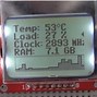 Image result for Nokia 5110 Orange Box