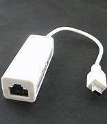 Image result for Mini Ethernet Connector