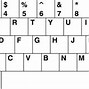 Image result for Us and UK Keyboard Layout