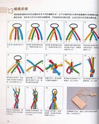 Image result for 4 Cord Braid