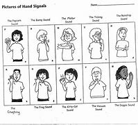 Image result for SCR Screens Reading Signals
