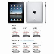 Image result for Apple iPad UK Sale