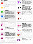 Image result for Names of a Love Emoji