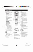 Image result for Sharp TV Troubleshooting Manual