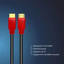 Image result for HDMI Cable Protects TV to PC