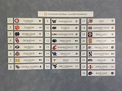 Image result for AP Top 25 Rankings