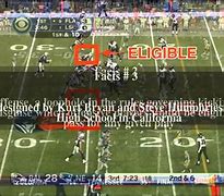 Image result for A-11 Offense
