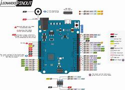 Image result for Arduino IDE PNG