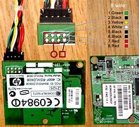 Image result for HP 7620