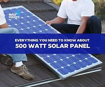 Image result for Solar Panels Nakatayo