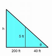 Image result for 5 Feet Tall 100 Pounds