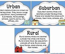 Image result for What Is the Difference From a City and a Suburb