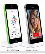 Image result for iPhone 5C Blue Box