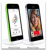 Image result for iPhone 5C vs 5S Geekbench