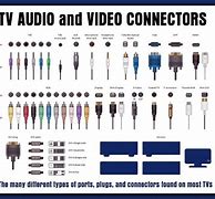 Image result for LG 70 Inch TV Audio Cable Adapter
