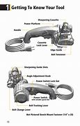 Image result for Work Sharp Sharpener Replacement Parts