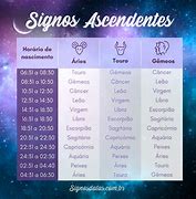 Image result for acesdente