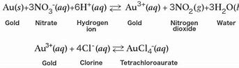 Image result for aqua regia molecular formulas