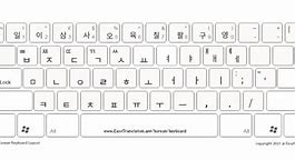 Image result for Korean Font Keyboard