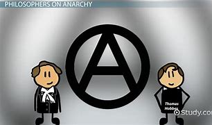 Image result for Schools of Anarchism