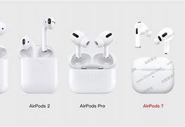 Image result for What Is a Stem On Air Pods